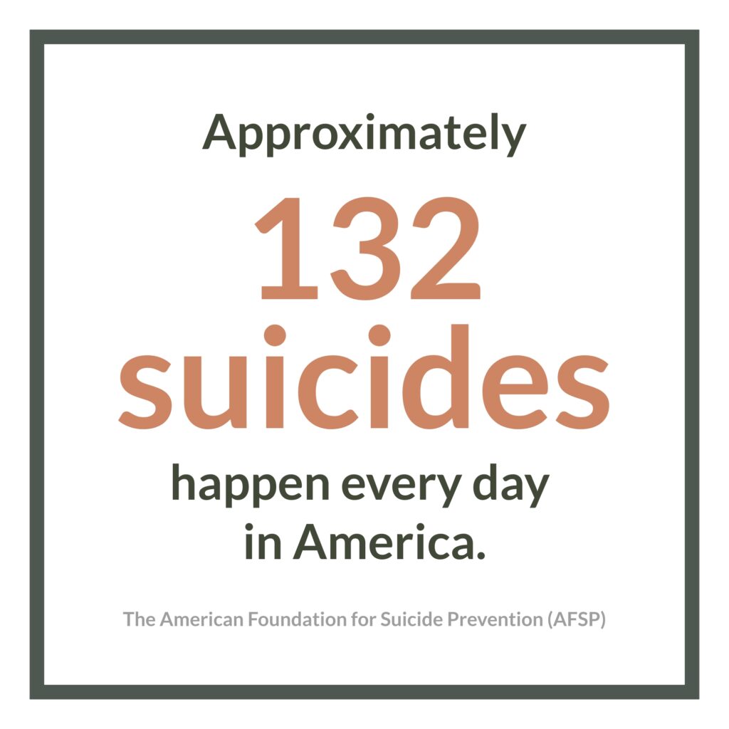 Approximately 132 suicides happen in America every day.